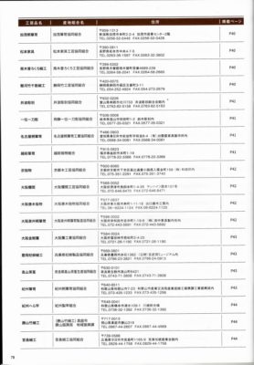 経済産業大臣指定伝統的工芸品パンフレット