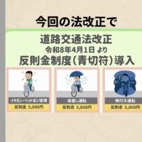 桐箪笥の社長ブログ　4月1日から道路交通法が改正されます。